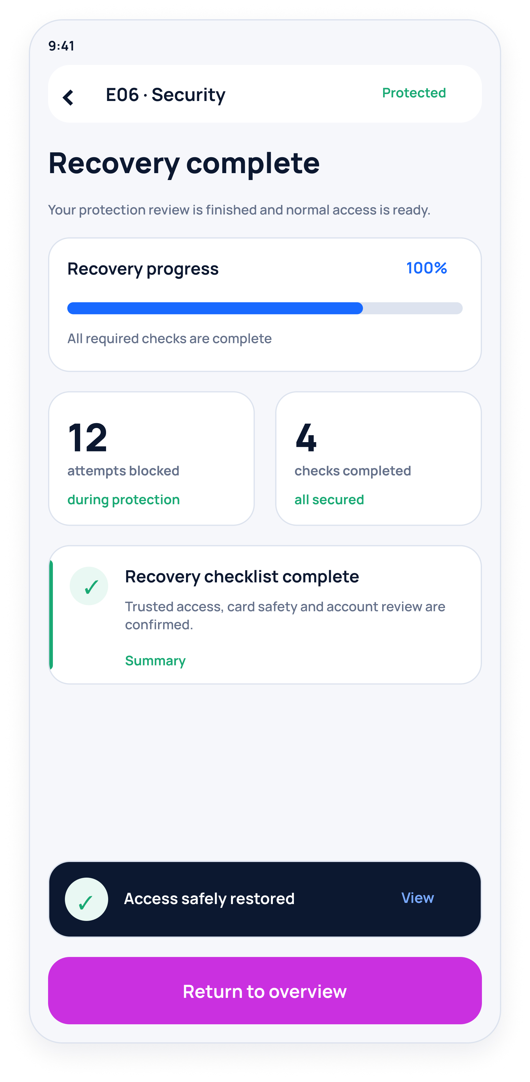 Recovery complete screen with protection summary